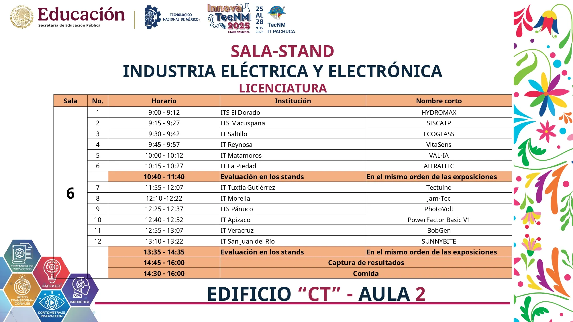 Programa InnovaTecNM 2025